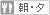 食事：朝・夕