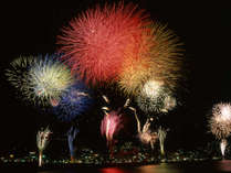令和3年伊東市夏の花火大会♪