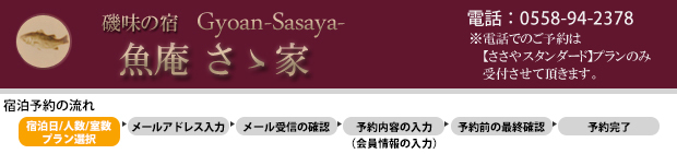�閡�̏h�@�������T�ƁB�i������j